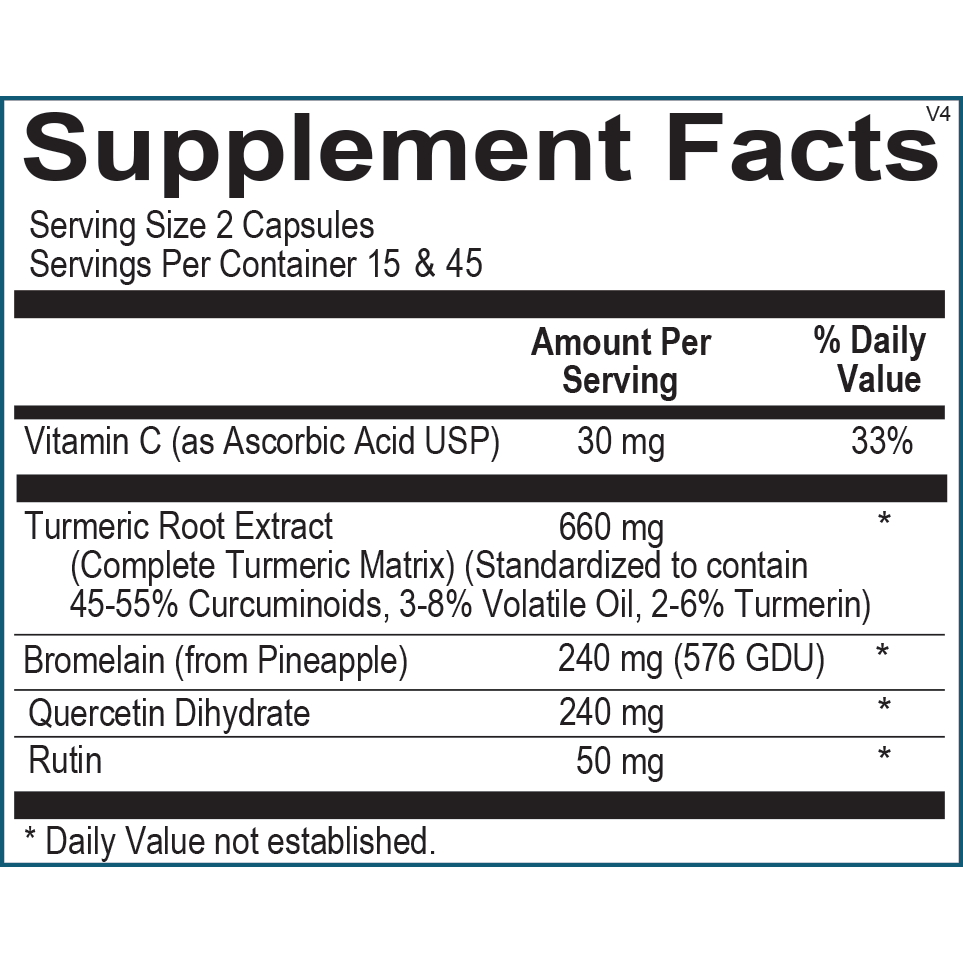 Inflammatory Recovery