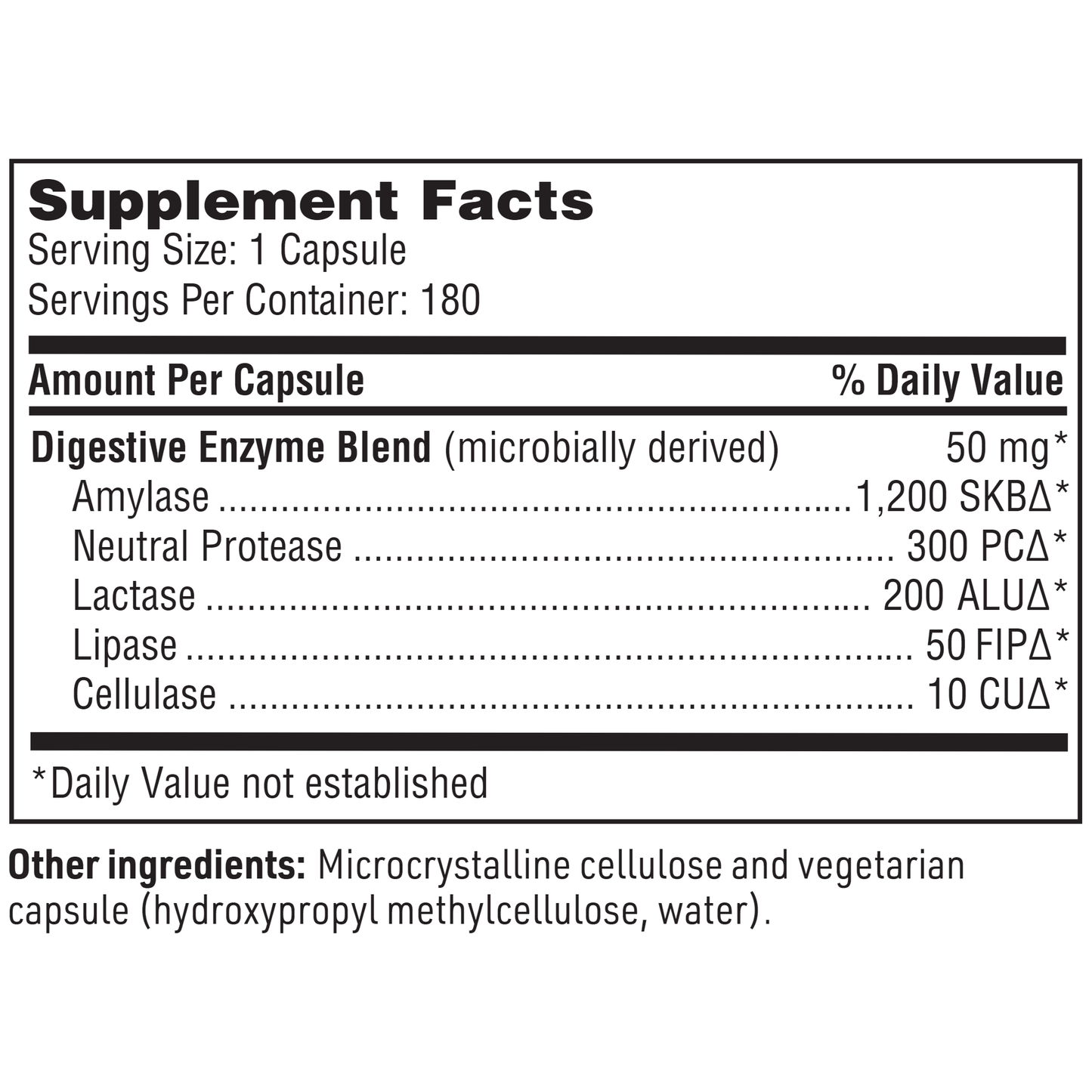 Digestive Enzymes