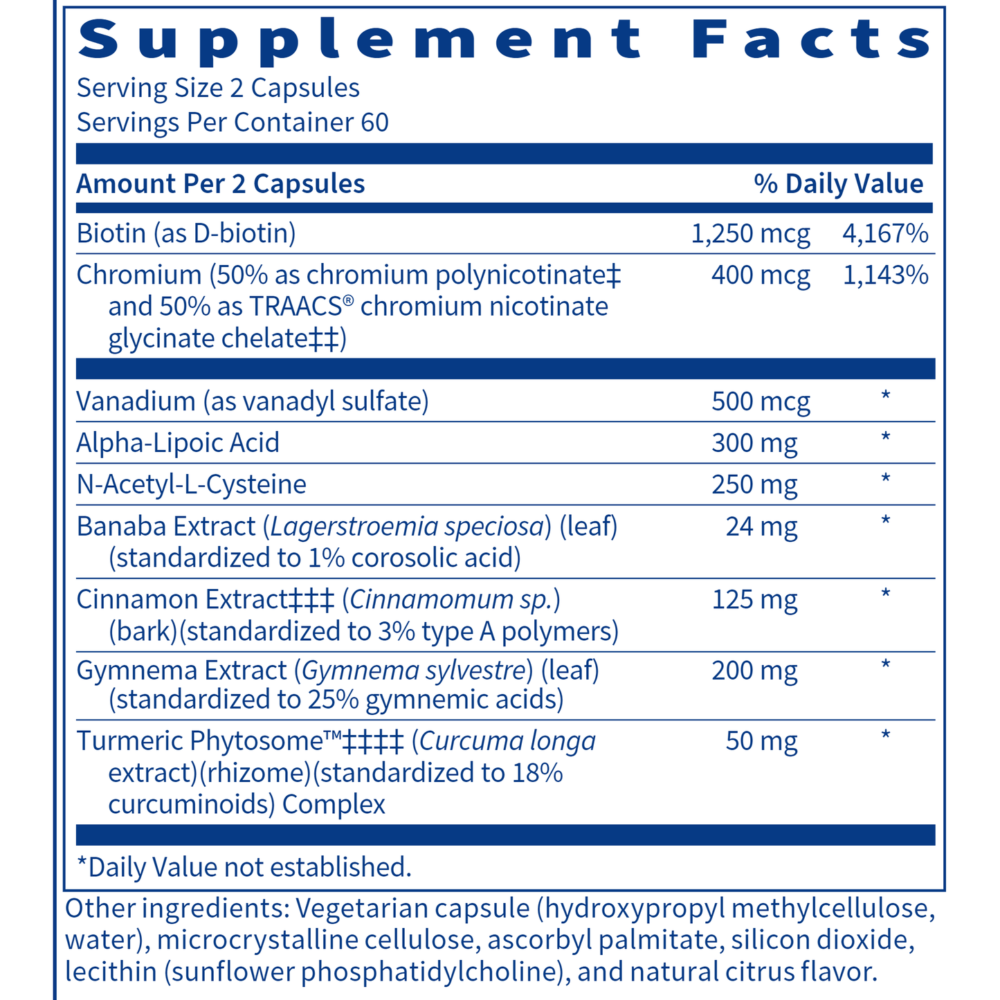 GlucoThera Forté