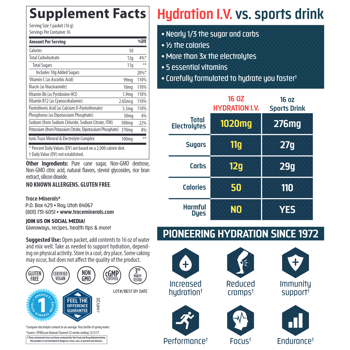 Hydration I.V. Elect Drink