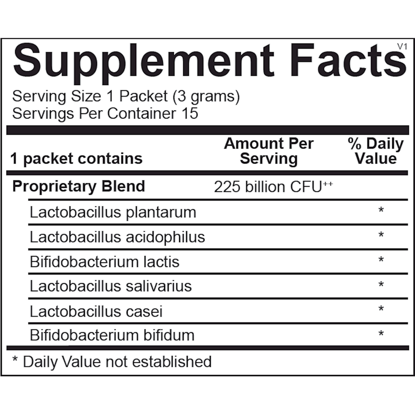 Probiotic 225