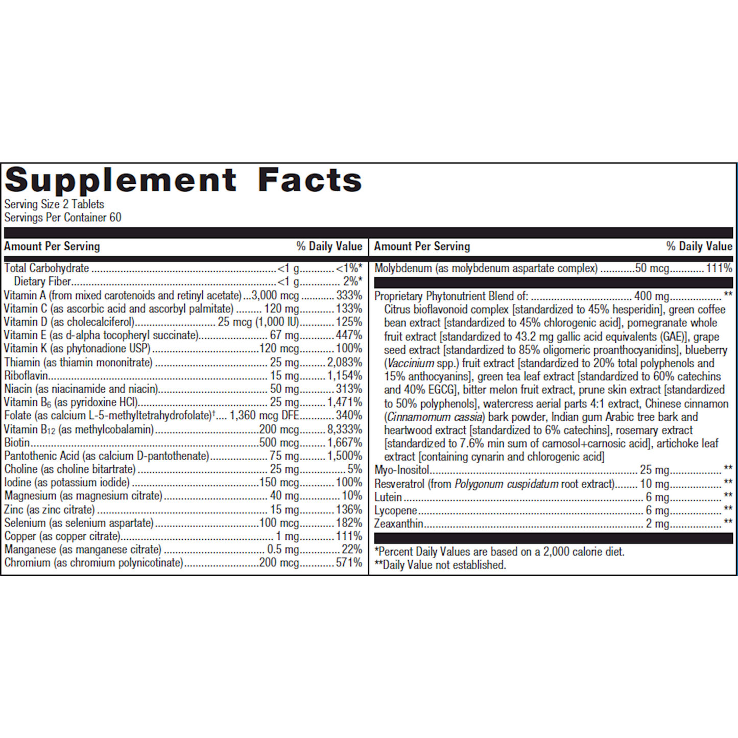 PhytoMulti Tablets