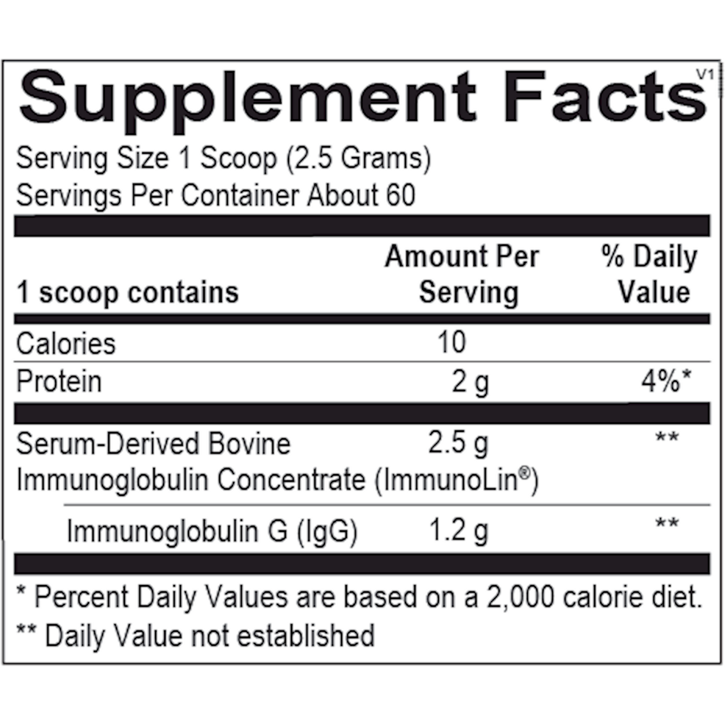 SBI Protect Powder- 150