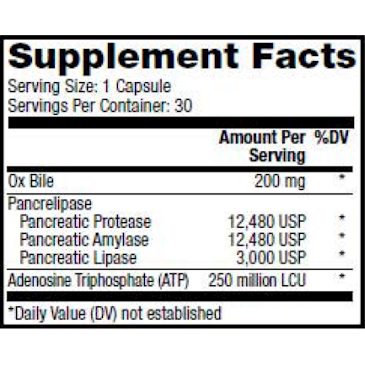 Dr. Mercola Gallbladder Enzymes