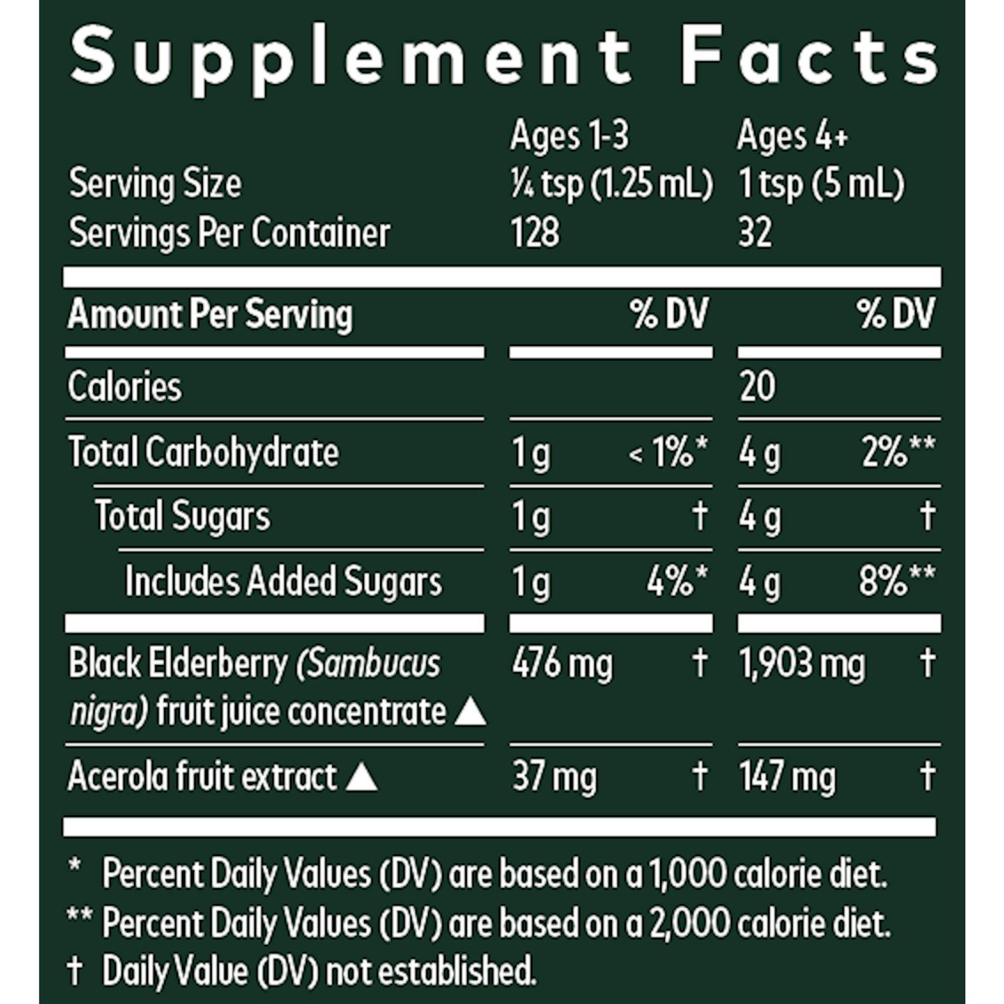 Black Elderberry Syrup