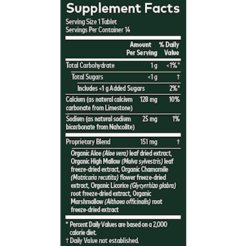 Reflux Relief 14 tabs