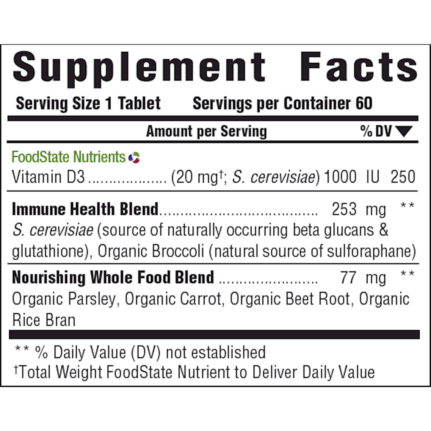 Mega Food Vitamin D3 - 1000 IU