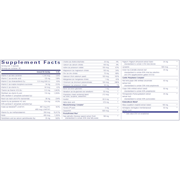 Men's Nutrients (currently on back order with manufacturer)