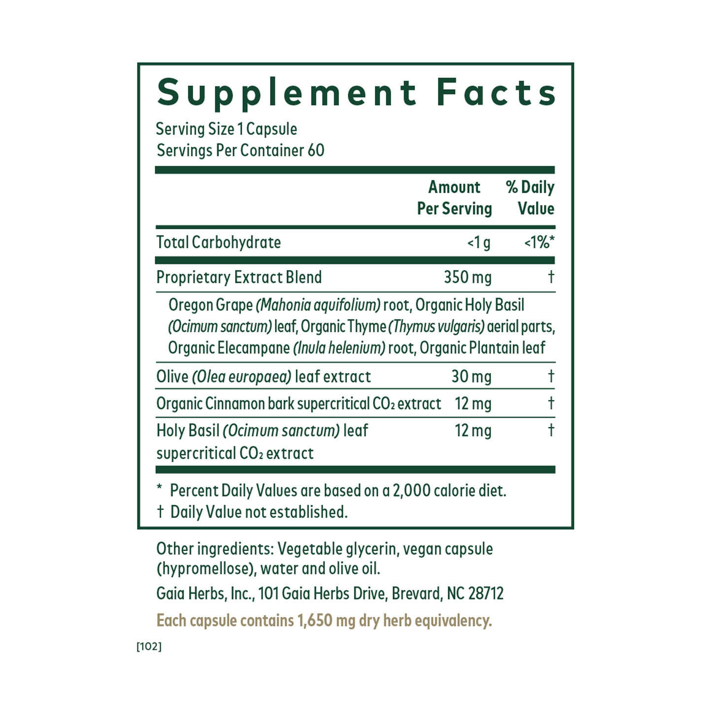 Intestinal Fungal Balance