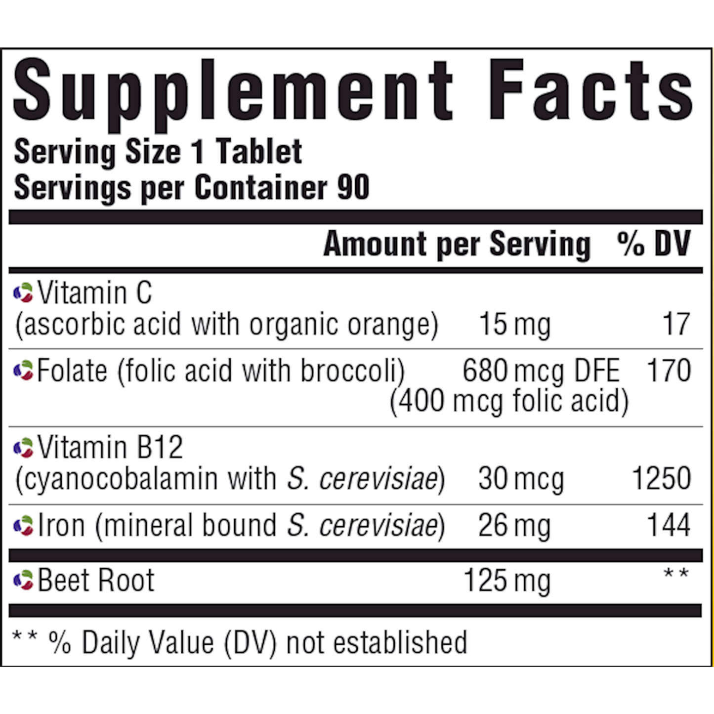 Mega Food Blood Builder