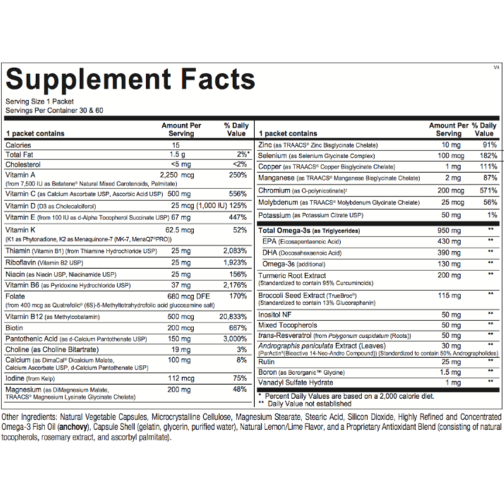 Nutri Base-Pax 60 (currently on back order)