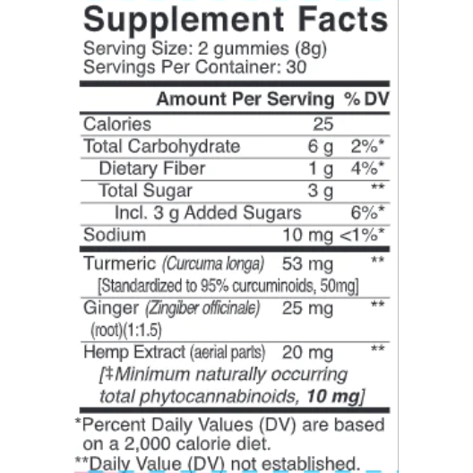 Recovery Support Gummy