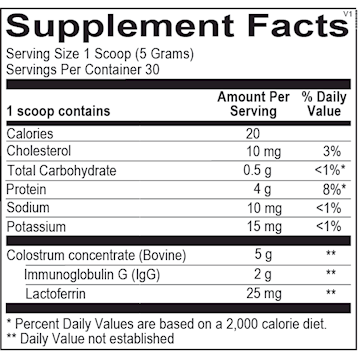 IgG Defense Powder