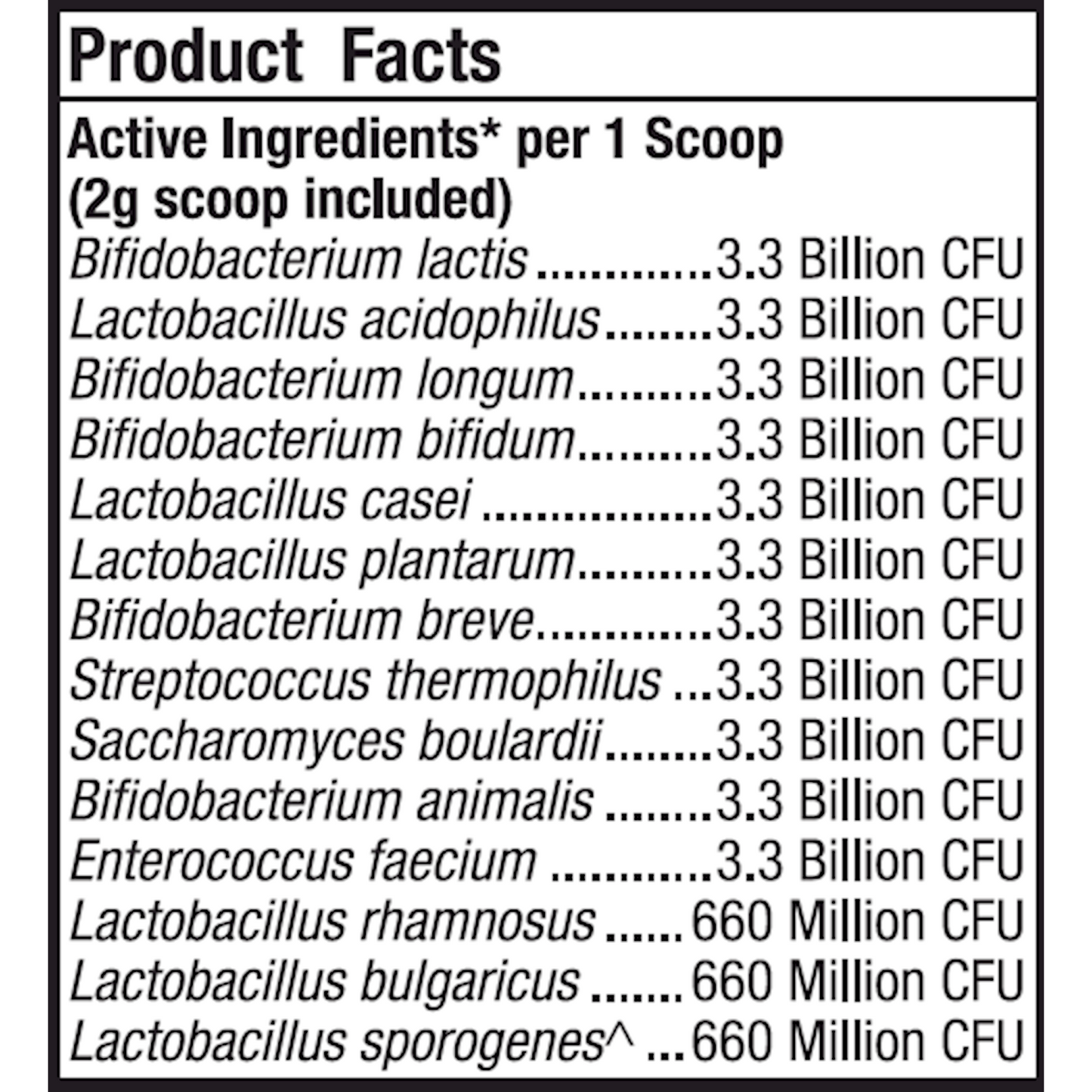 Complete Probiotics Pet