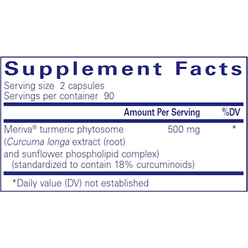 CurcumaSorb (Meriva)