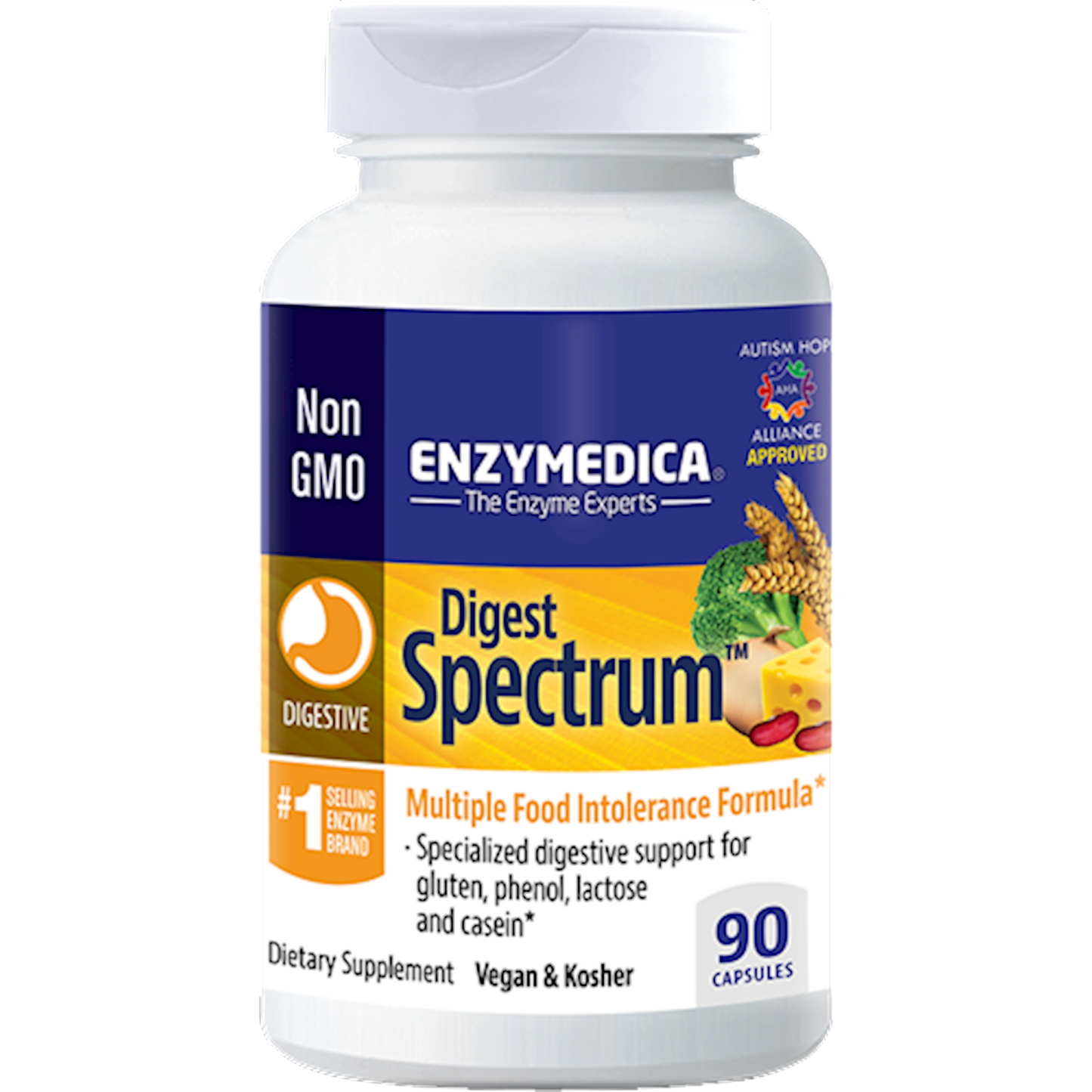 Digest Spectrum