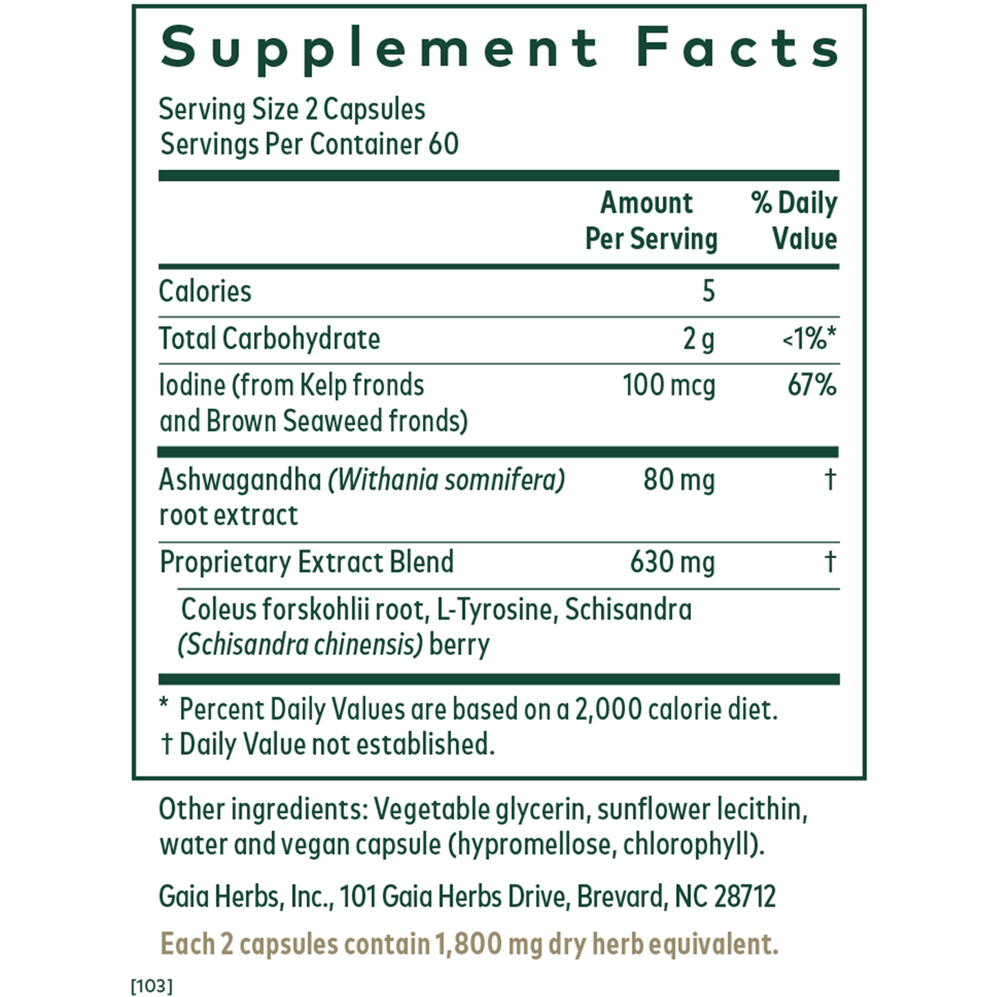 Thyroid Formula