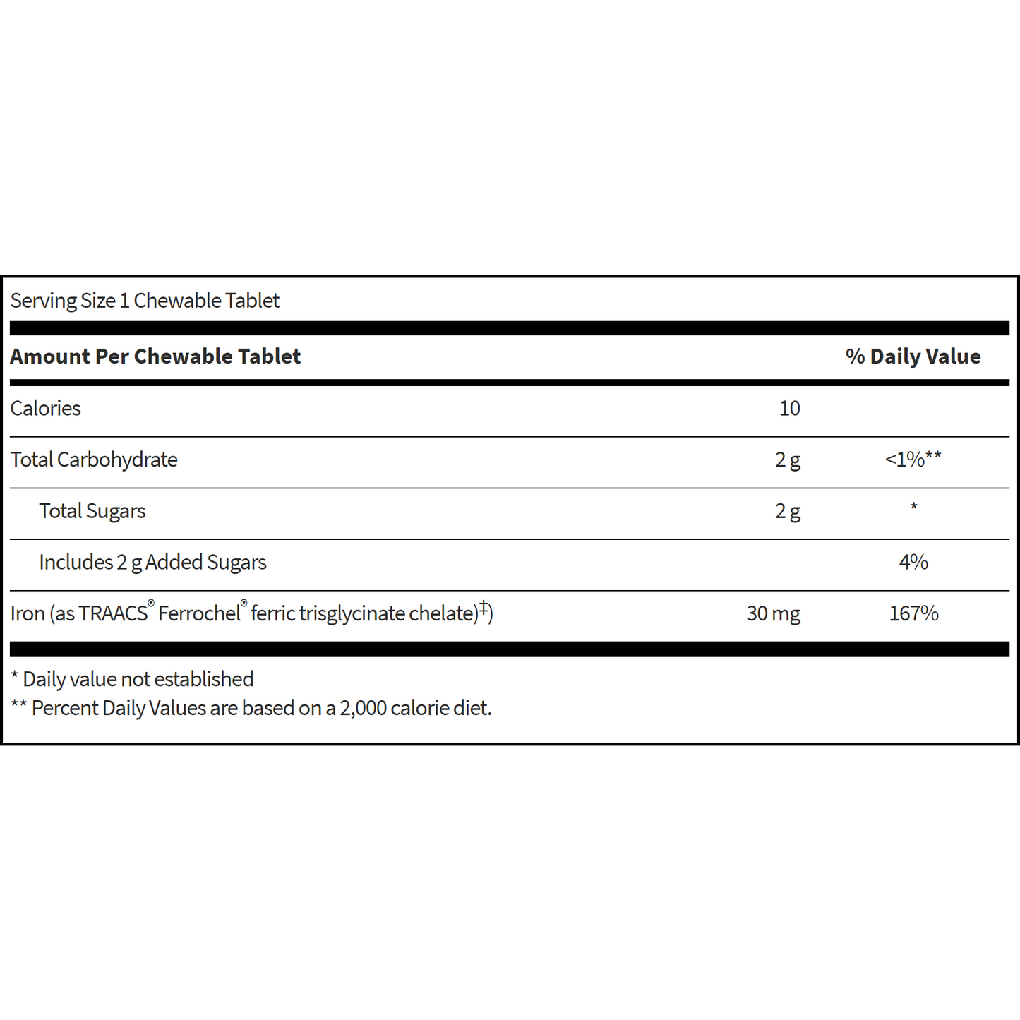 Purely Chelated Chewable Iron (Newly named from Purely Gentle Iron Daily Chewable)