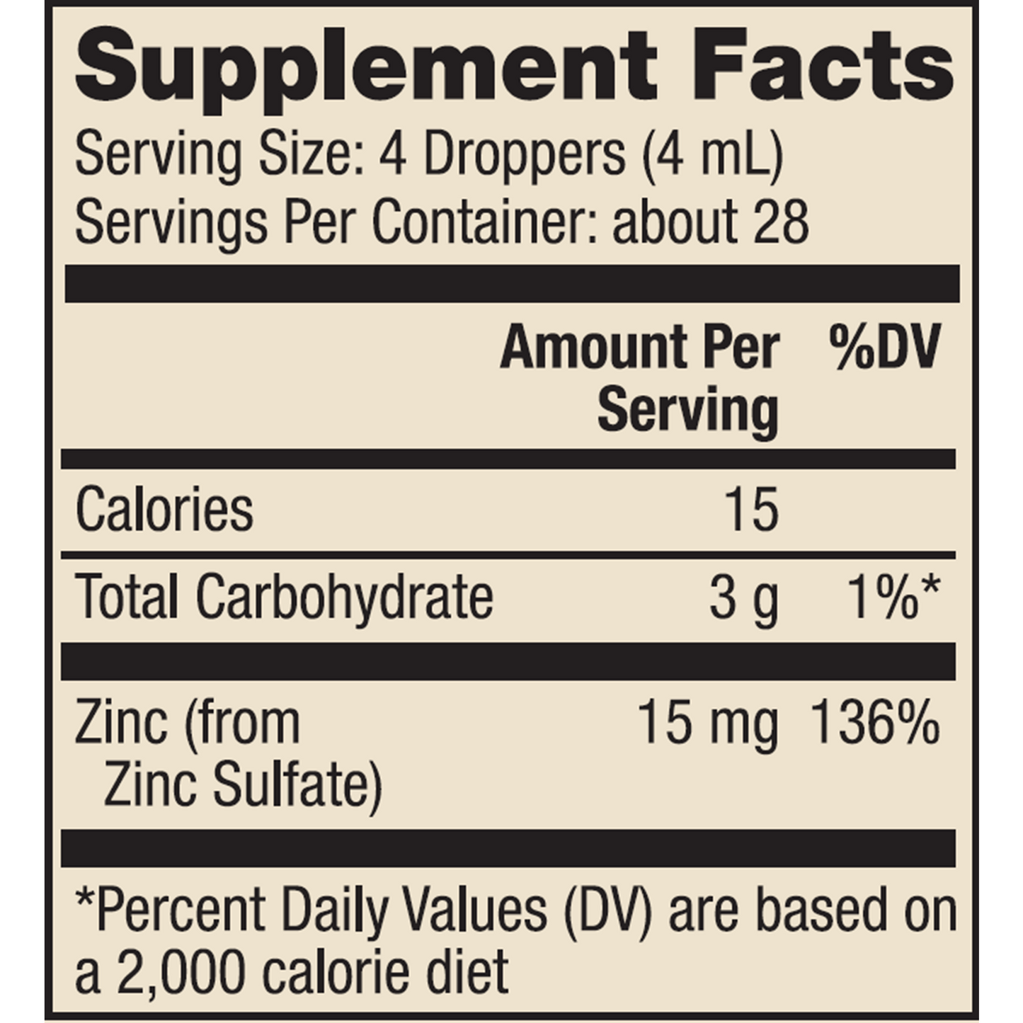 Dr. Mercola Zinc Drops