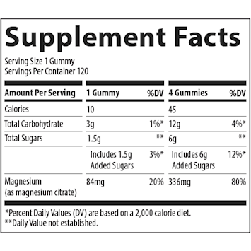 Magnesium Gummies