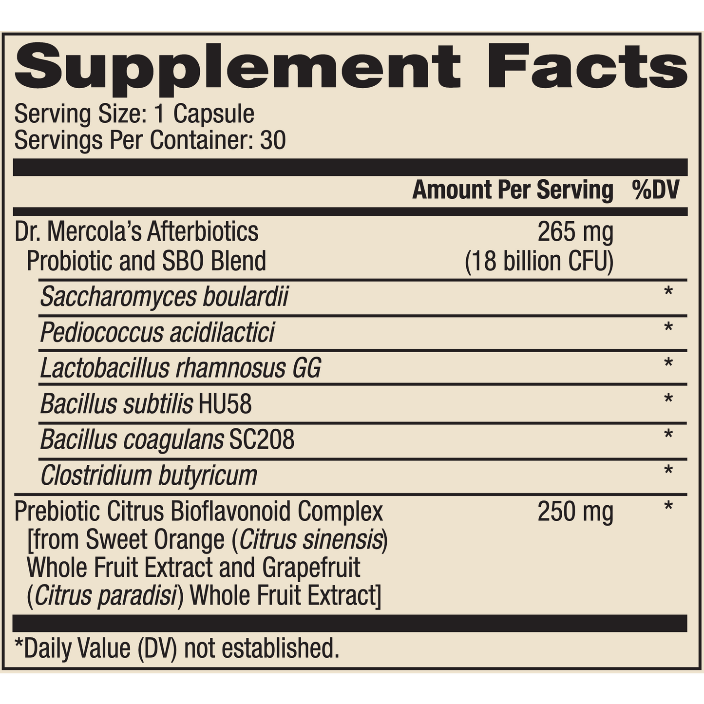 Complete Afterbiotics