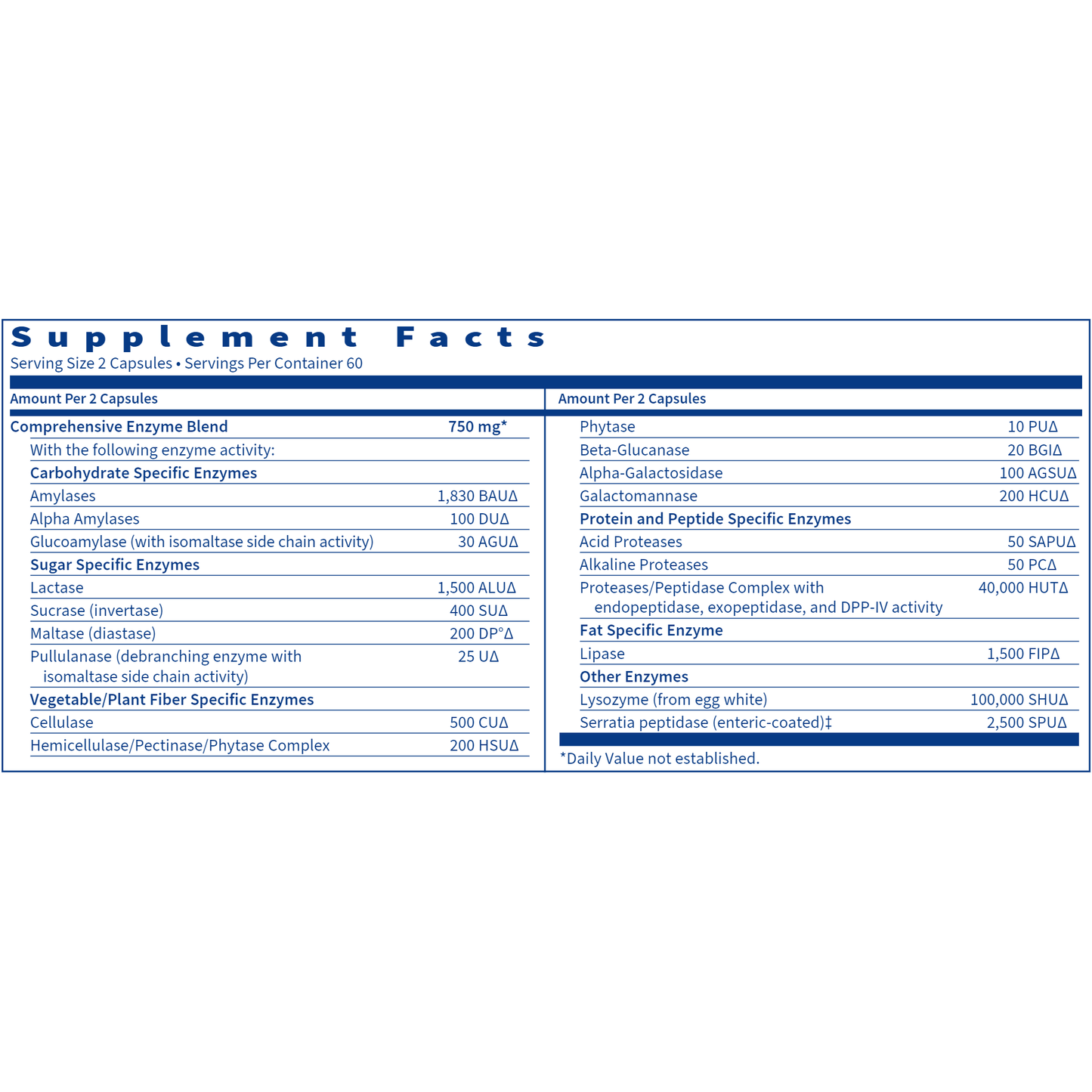 Vital-Zymes Complete