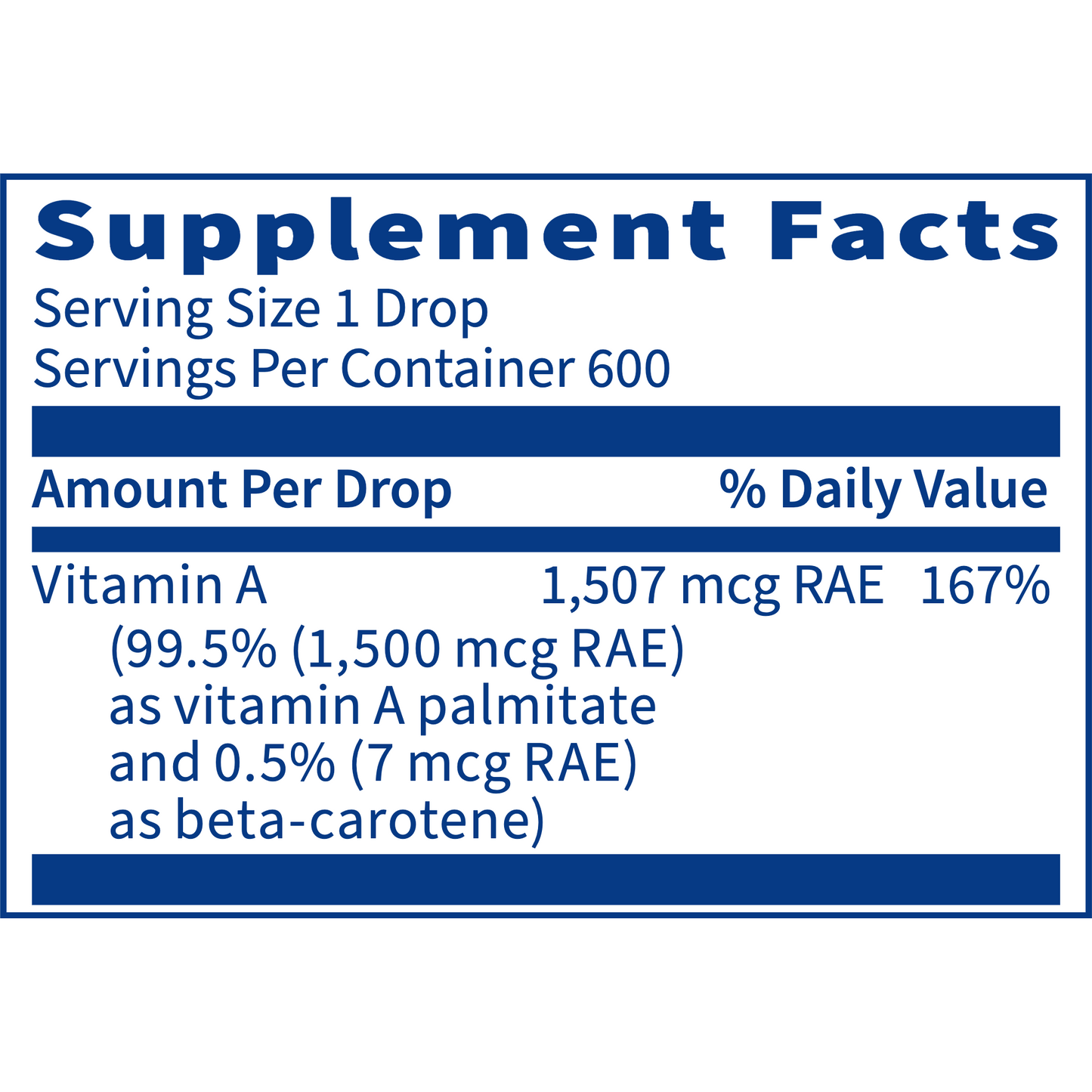 Micellized Vitamin A