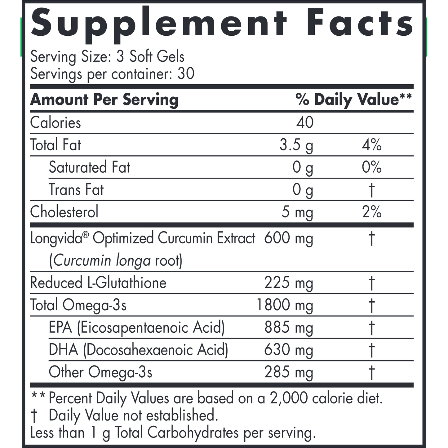 Pro Omega Curcumin (Formerly Named ProOmega® CRP)