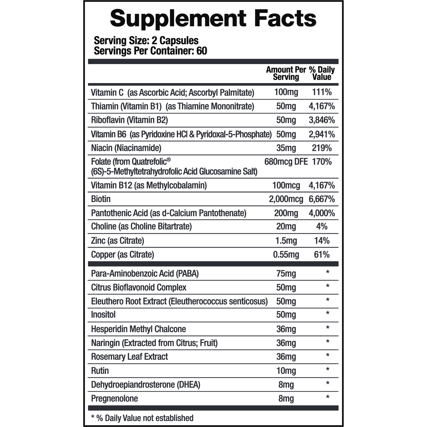 Support Adrenals