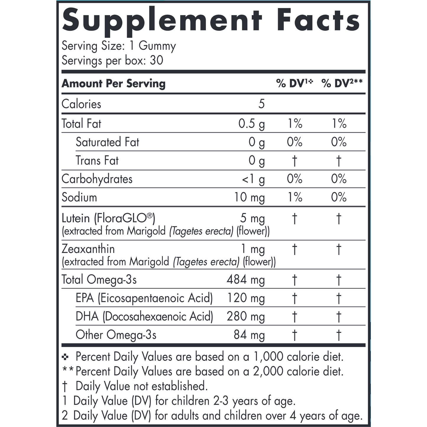 Children's Eye Health Gummies