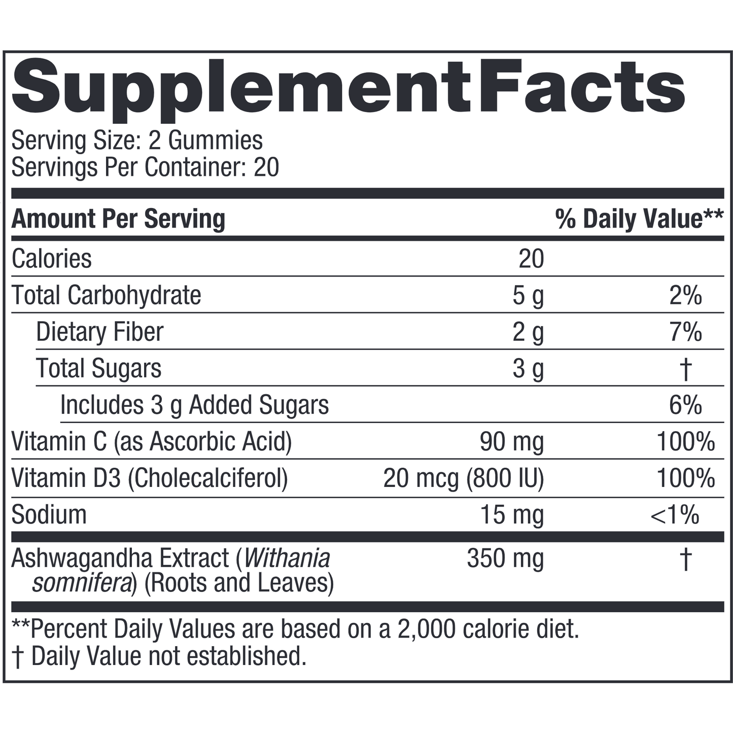Stress Relief Gummies