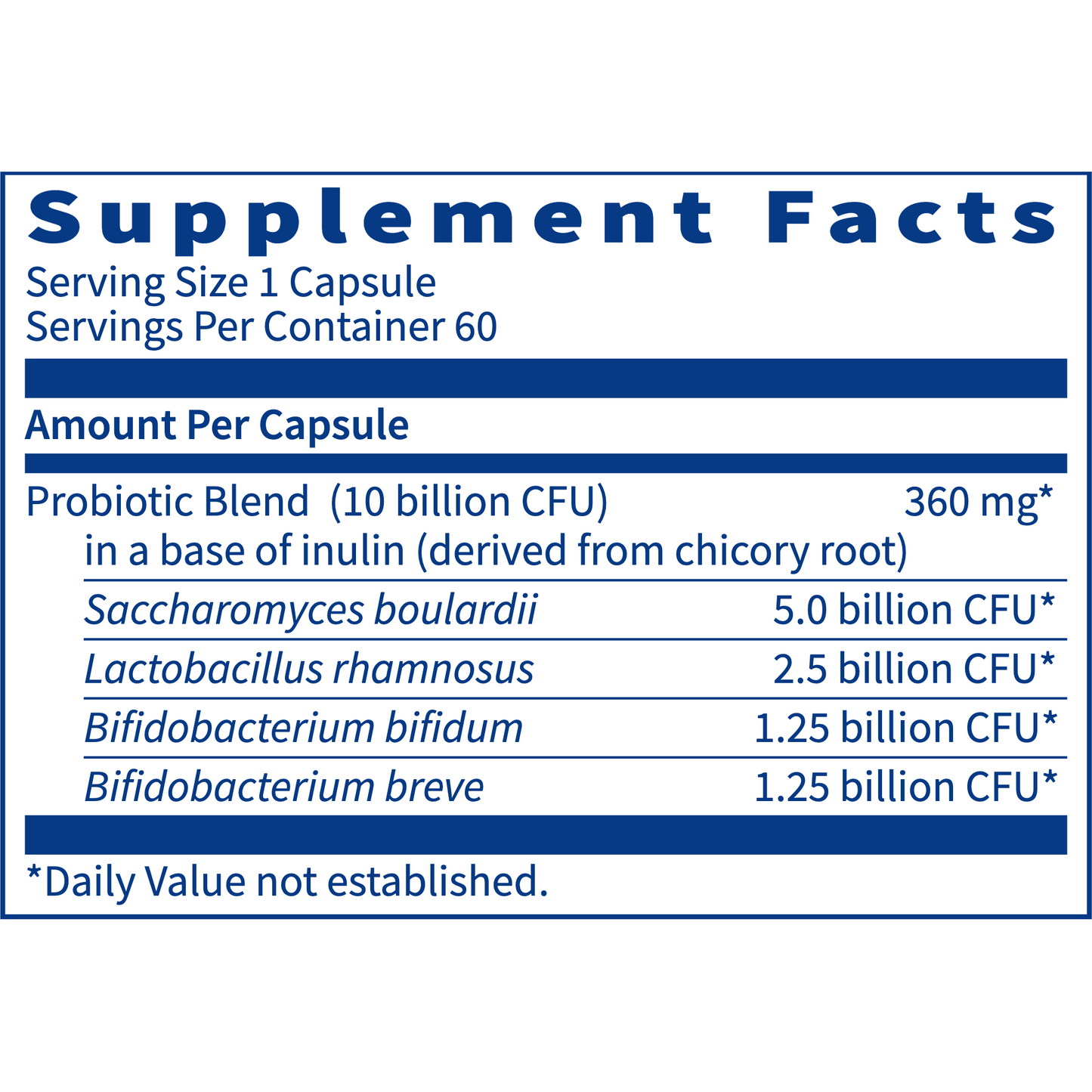 ABX Support