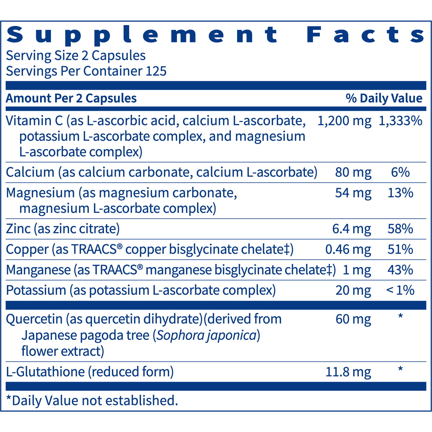 Multi-Element Buffered C