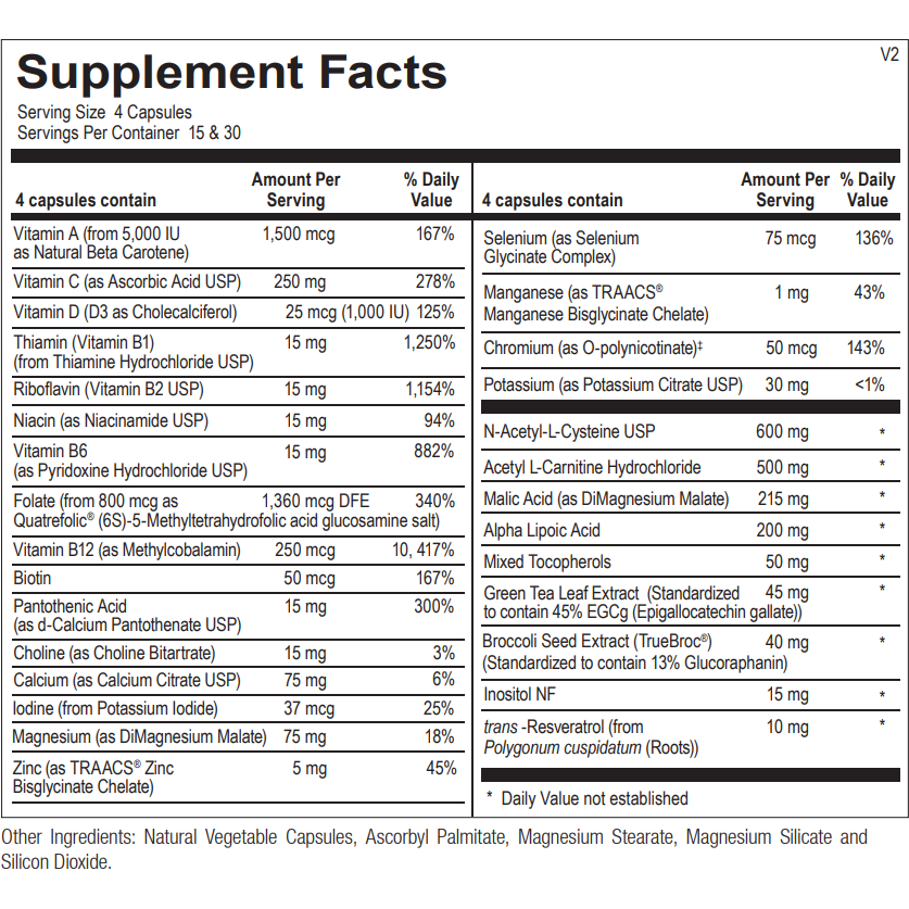 Mito Multivitamin