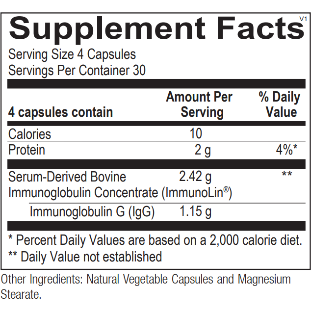Pure Serum Defense Capsules