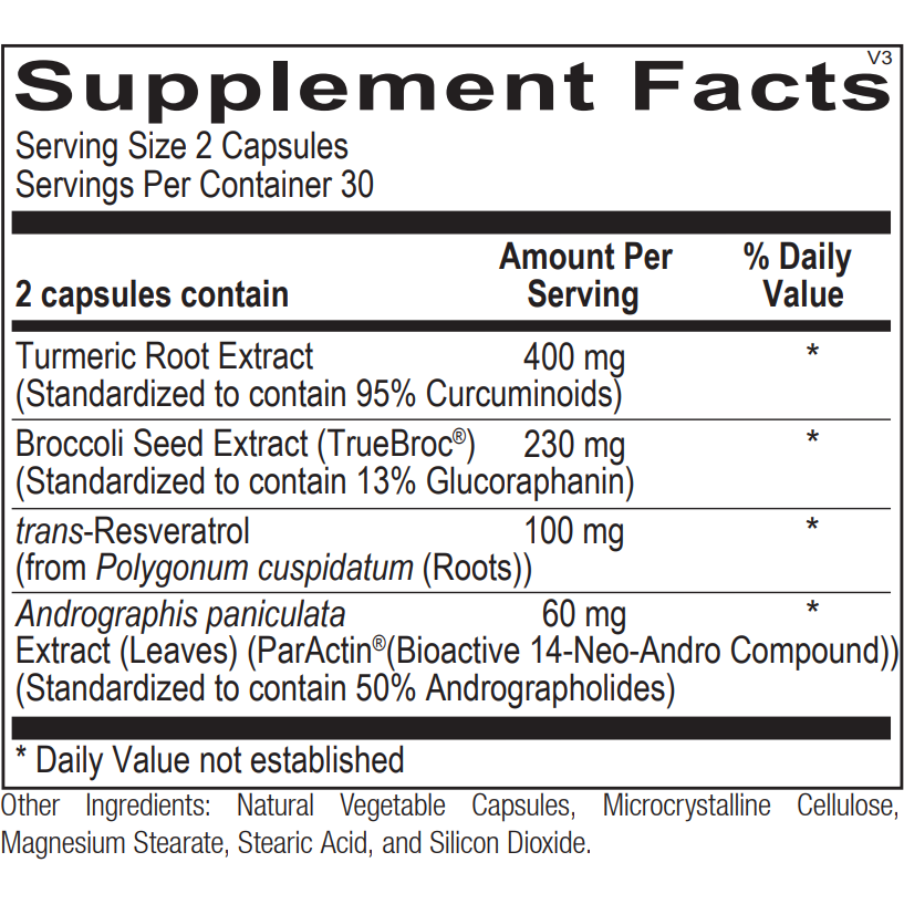 Mito Response Support