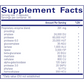 Digestive Enzymes Ultra