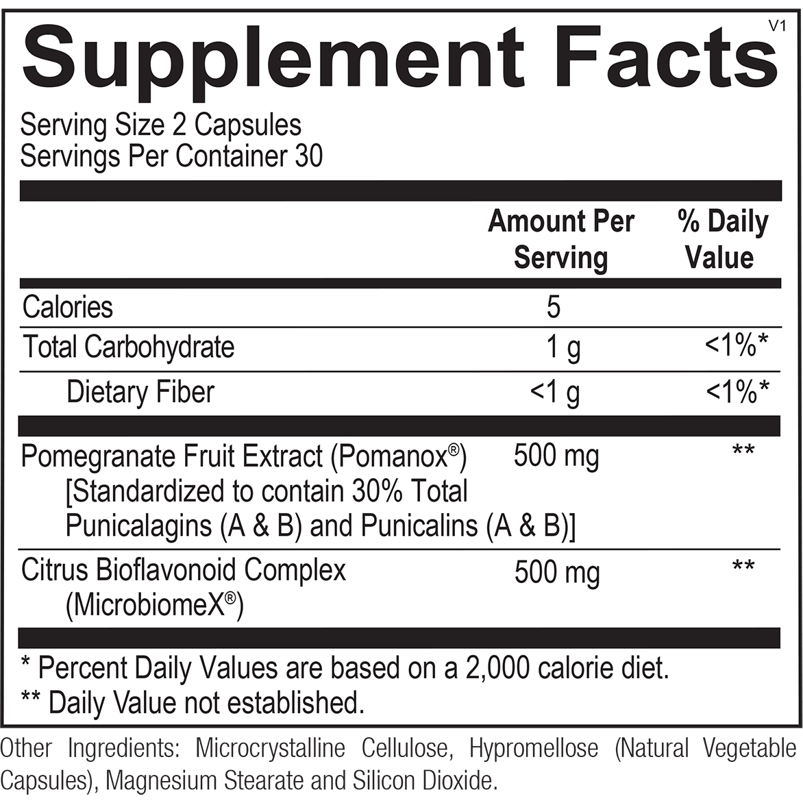 SIBO Prebiotic