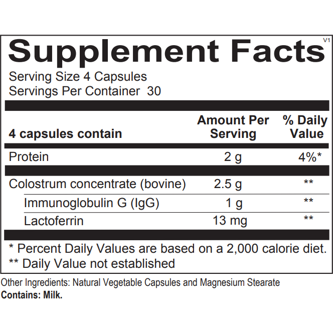 IgG Defense Capsules