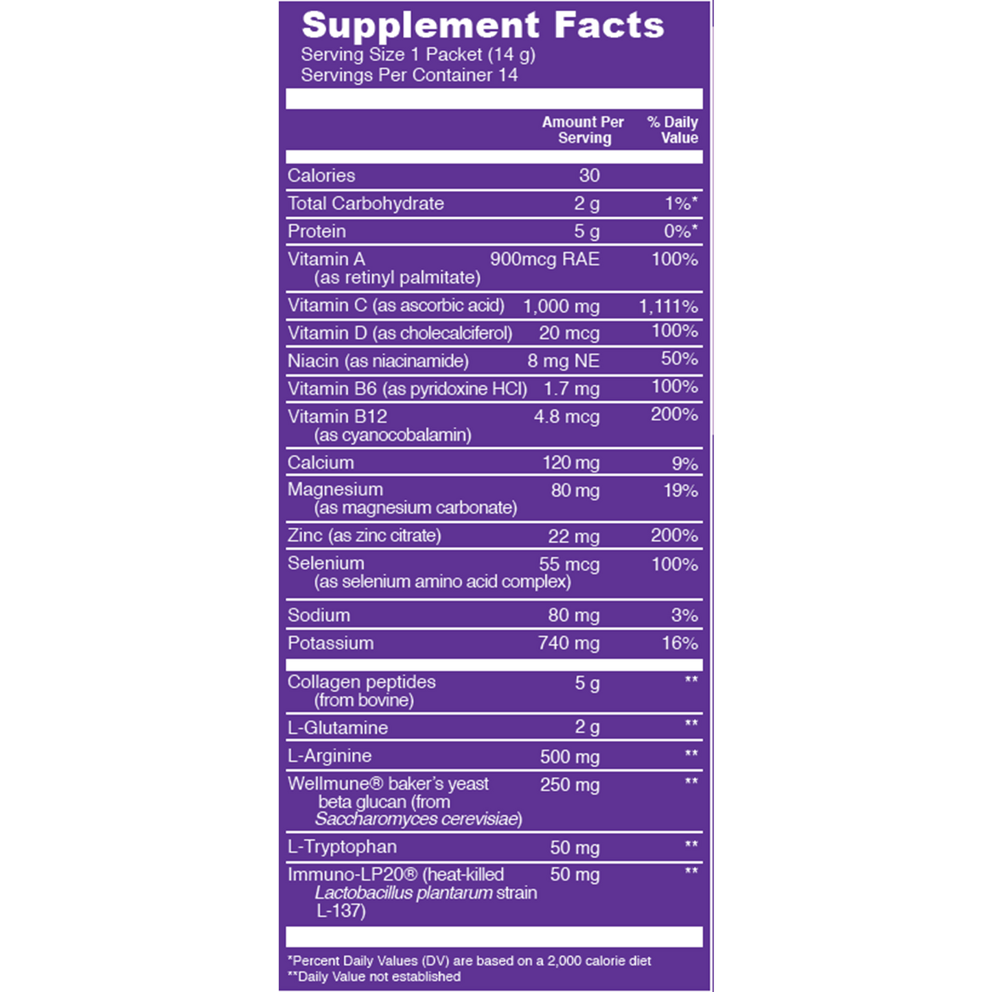 Vitality Grape Citrus 14 count