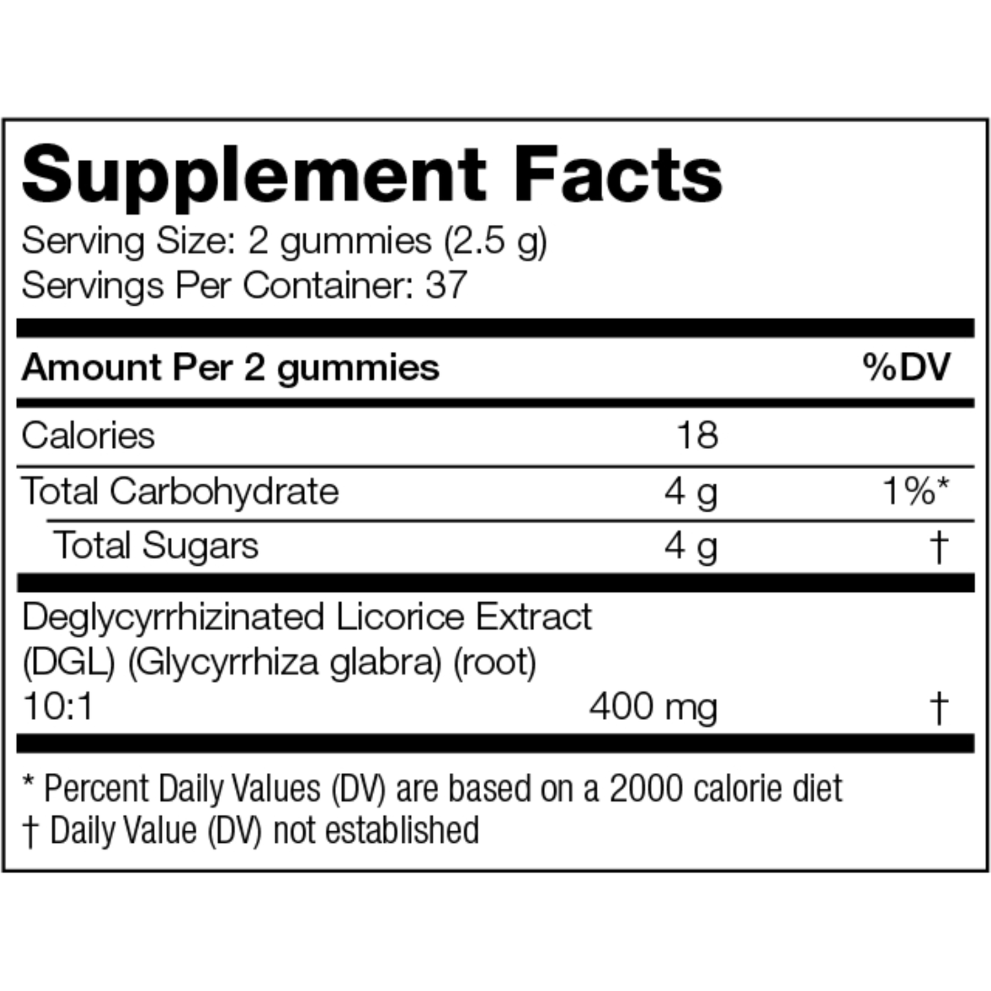 DGL Stomach Soothe Gummies (Currently on Back Order with Manufacturer)