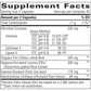 Similase Sensitive Stomach