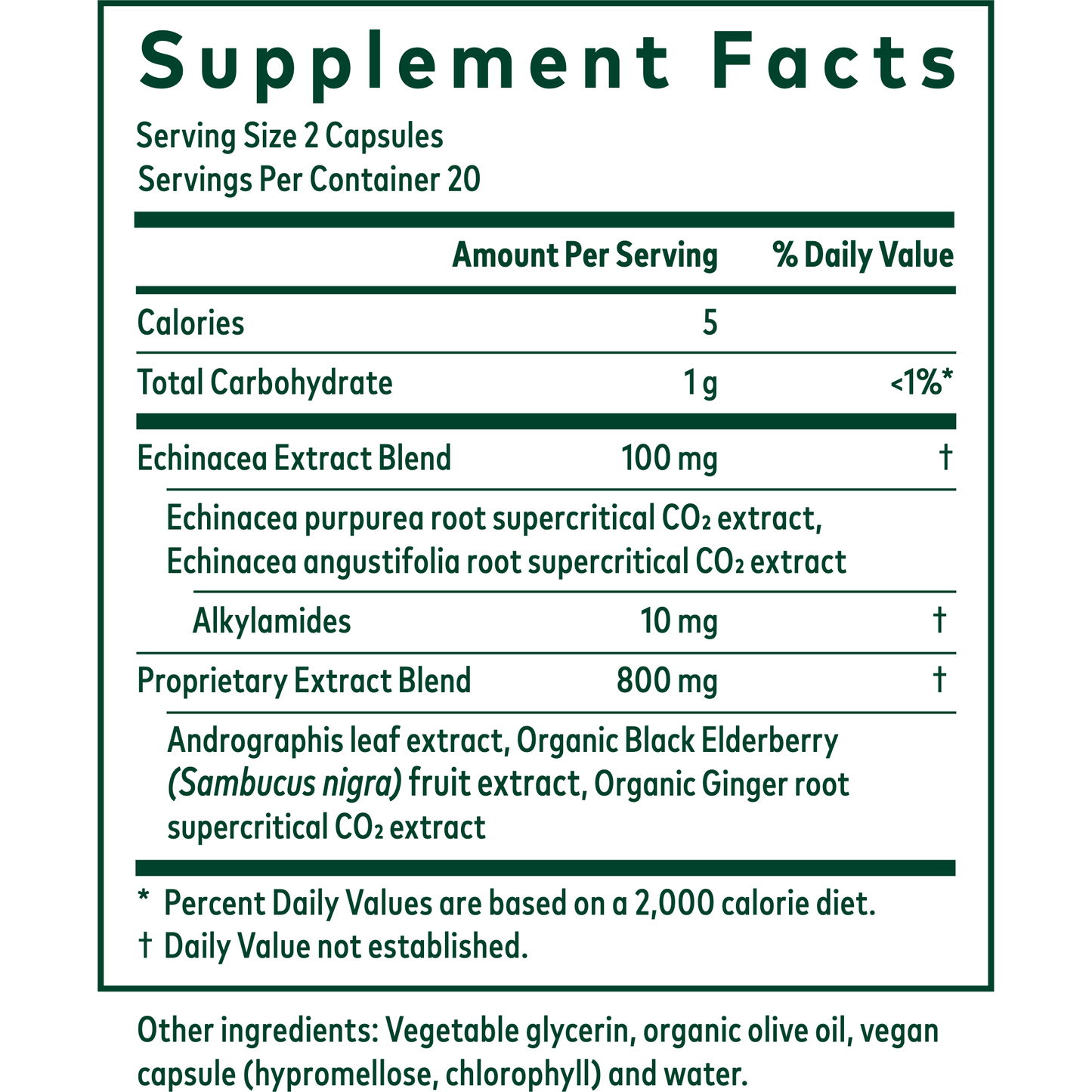 Rapid Immune Response