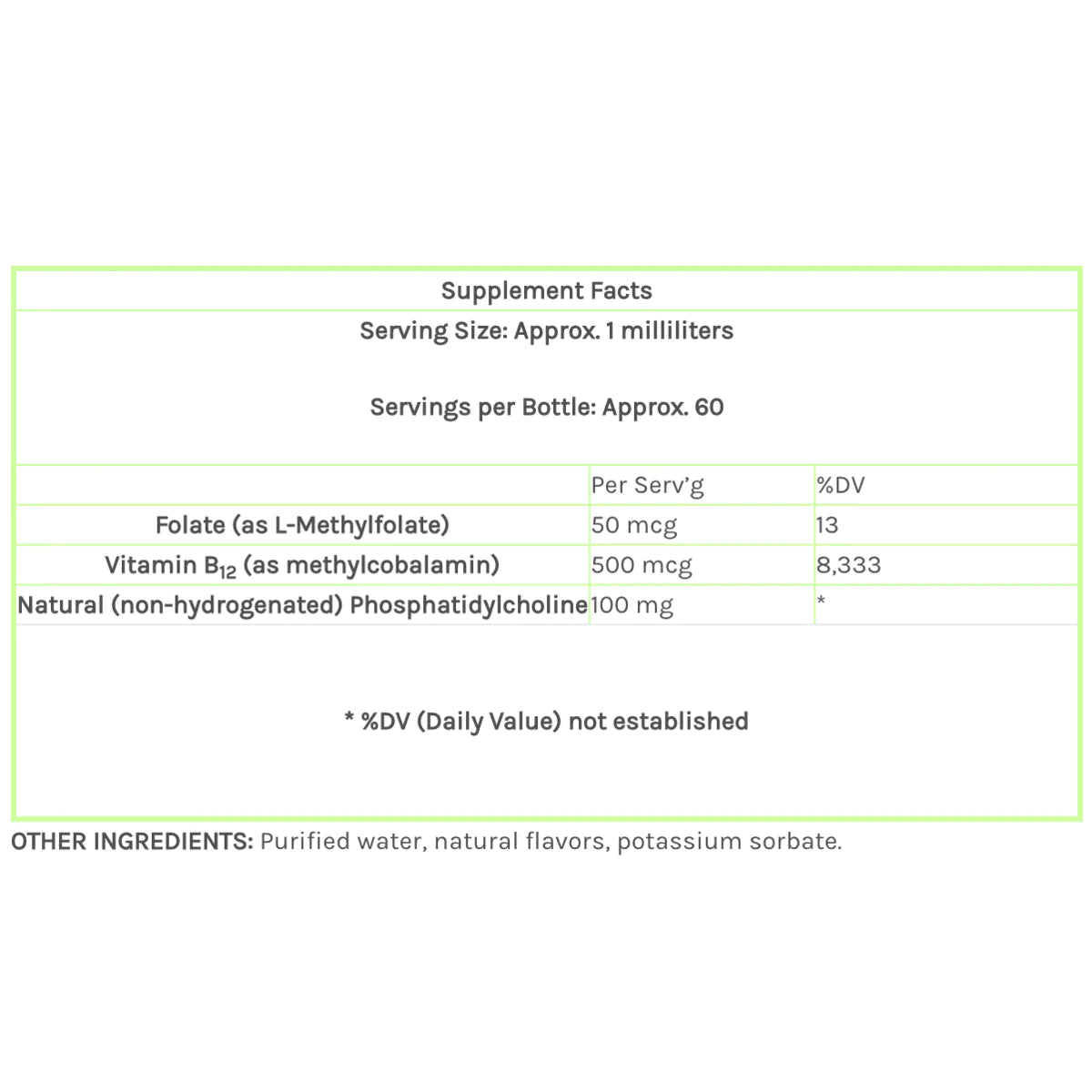 Liposomal B12 Methylfolate