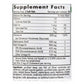 Omega Blood Sugar